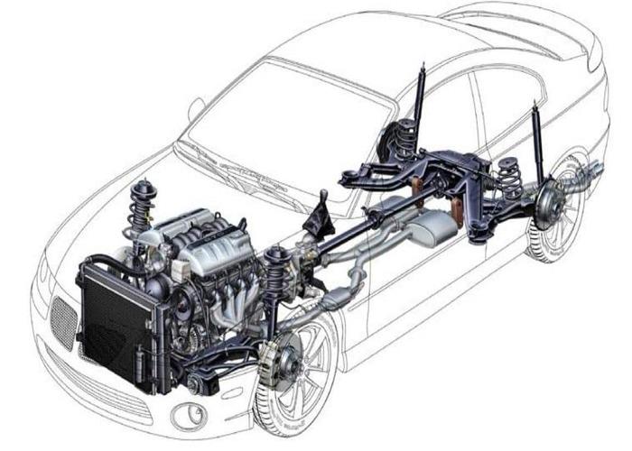 Motor Teknolojisinin Evrimi Motor Teknolojisinin Evrimi