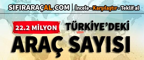 Araç sayısı 138 Ülkenin Nüfusunu geçti Araç sayısı 138 Ülkenin Nüfusunu geçti