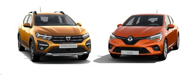 Dacia Sandero vs Renault Clio