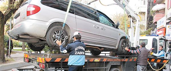 Yanlış Park Sonucu Çekilen Arabayı Bulma Yöntemleri Yanlış Park Sonucu Çekilen Arabayı Bulma Yöntemleri