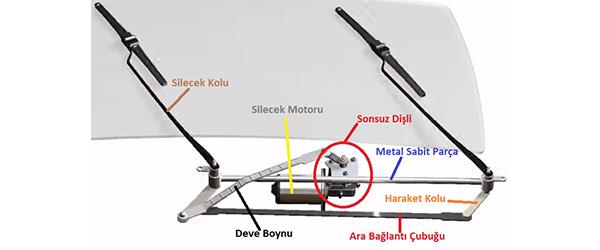 Araç Silecekleri Nedir? Nasıl Çalışır? Araç Silecekleri Nedir? Nasıl Çalışır?