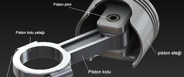 Piston Kolu Nedir? Nasıl Çalışır?