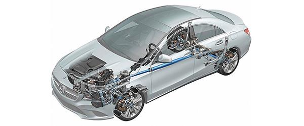 Önden Çekişli Motor Nedir? Nasıl Çalışır? Önden Çekişli Motor Nedir? Nasıl Çalışır?