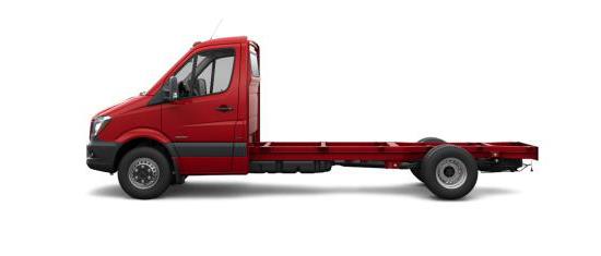 Mercedes Sprinter Kamyonet Jüpiter Kırmızısı Mercedes Sprinter Kamyonet Jüpiter Kırmızısı